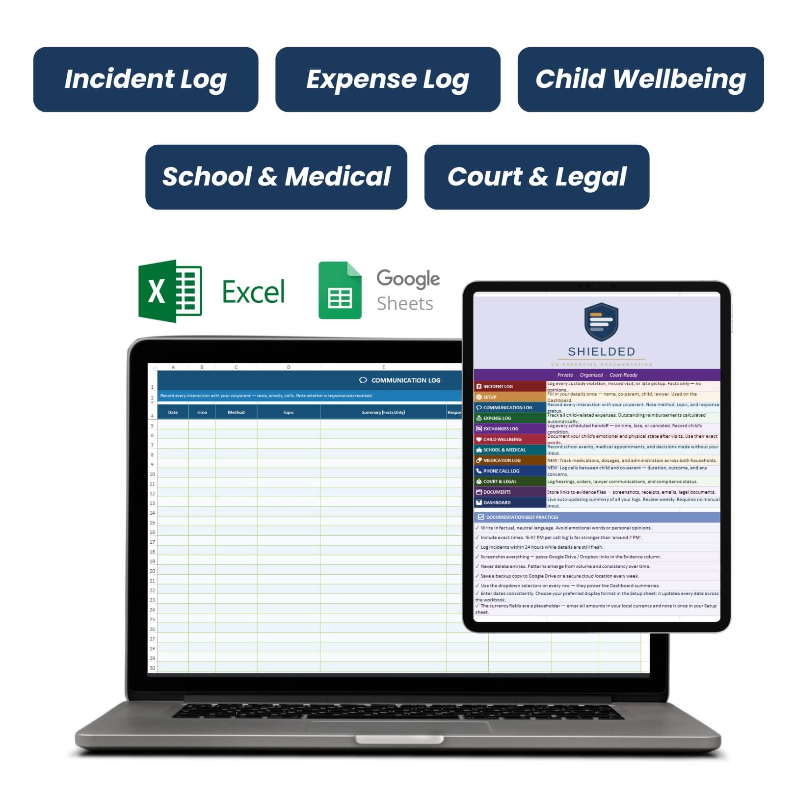 Shielded Documentation System