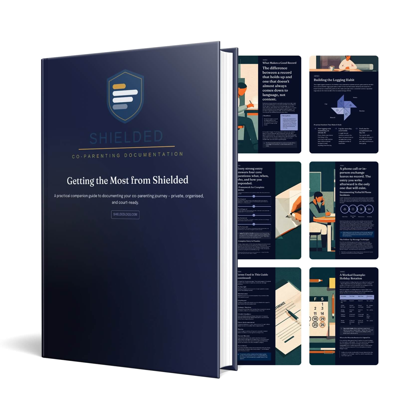 Shielded Documentation System