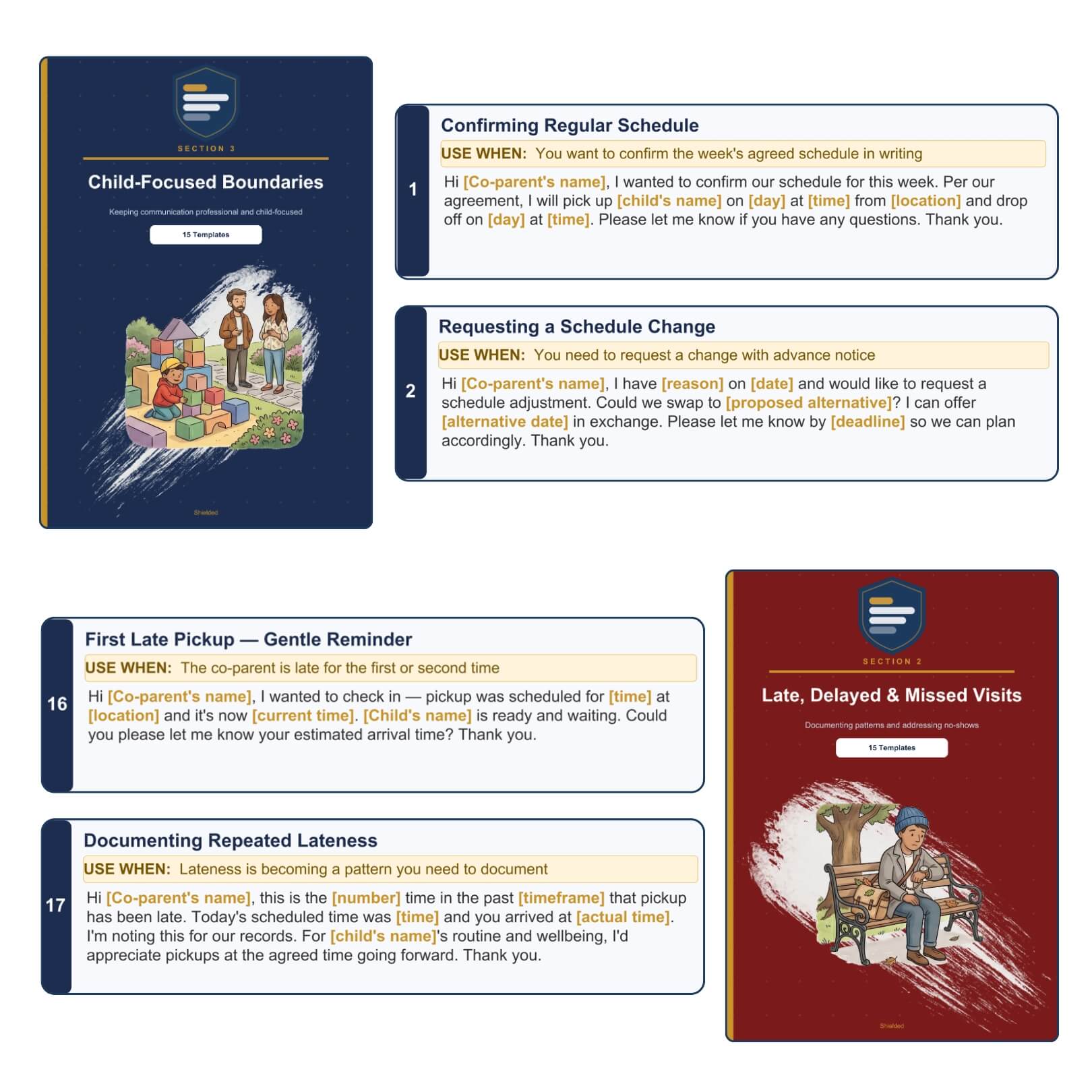 Shielded Documentation System